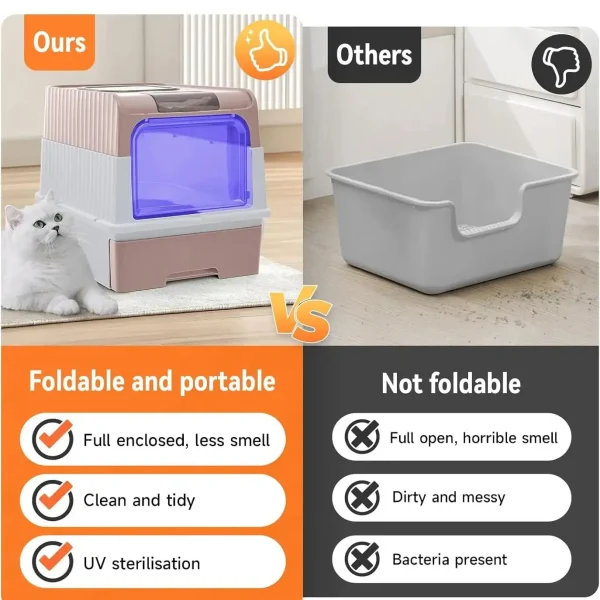 UV Sterilization Cat Litter Box  with Odor Control
