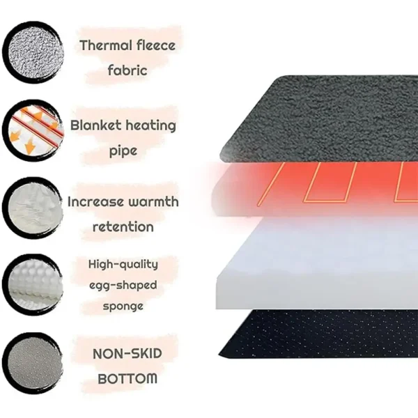 Heated Dog Bed with Dual Temperature Control