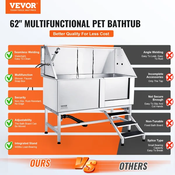 VEVOR 62" Pet Dog Bathing Station with Stainless Steel for Large Pet Washing