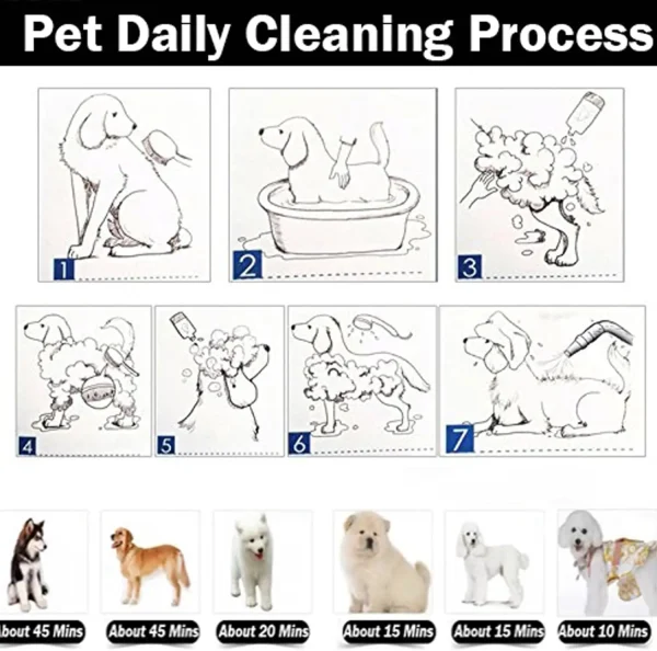 Portable Blower & Blaster Pet Dog Grooming Dryer