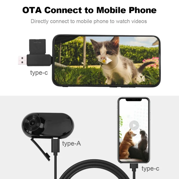 HD 1080P Sport/Action Camera, No WiFi Needed